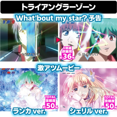 P�t�B�[�o�[�}�N���X�t�����e�B�A4