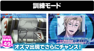 P�t�B�[�o�[�}�N���X�t�����e�B�A4