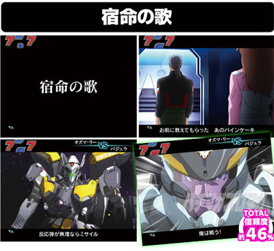 P�t�B�[�o�[�}�N���X�t�����e�B�A4