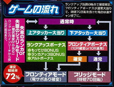 P�t�B�[�o�[�}�N���X�t�����e�B�A4