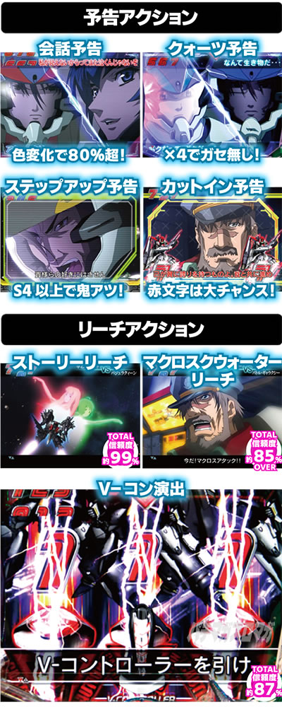 P�t�B�[�o�[�}�N���X�t�����e�B�A4