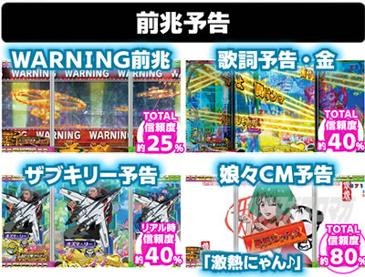 P�t�B�[�o�[�}�N���X�t�����e�B�A4