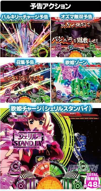 P�t�B�[�o�[�}�N���X�t�����e�B�A4