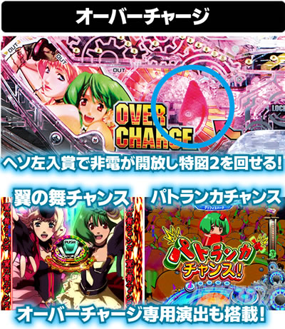 P�t�B�[�o�[�}�N���X�t�����e�B�A4