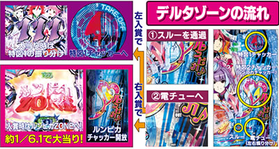 P�t�B�[�o�[�}�N���X�t�����e�B�A4