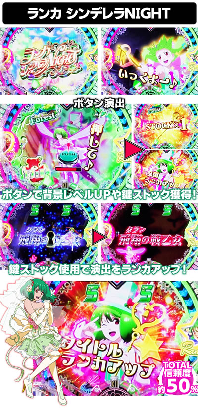 P�t�B�[�o�[�}�N���X�t�����e�B�A4