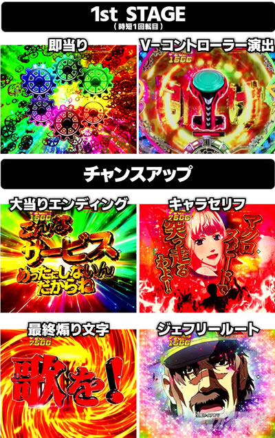 P�t�B�[�o�[�}�N���X�t�����e�B�A4