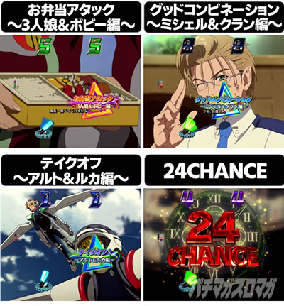 P�t�B�[�o�[�}�N���X�t�����e�B�A4