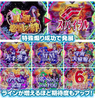 P�t�B�[�o�[�}�N���X�t�����e�B�A4