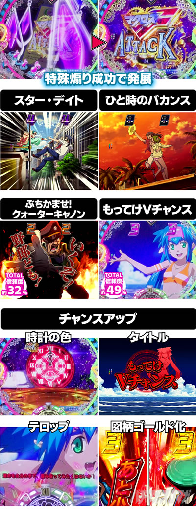 P�t�B�[�o�[�}�N���X�t�����e�B�A4