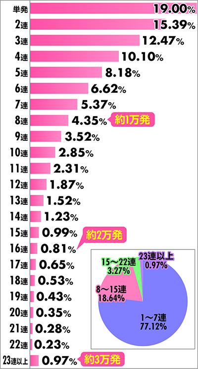 P�t�B�[�o�[ �}�N���X�t�����e�B�A4