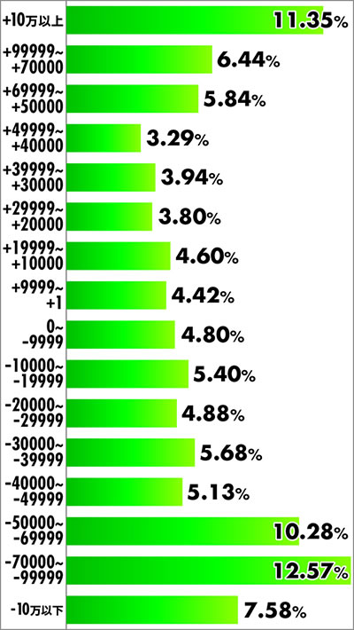 P�t�B�[�o�[ �}�N���X�t�����e�B�A4