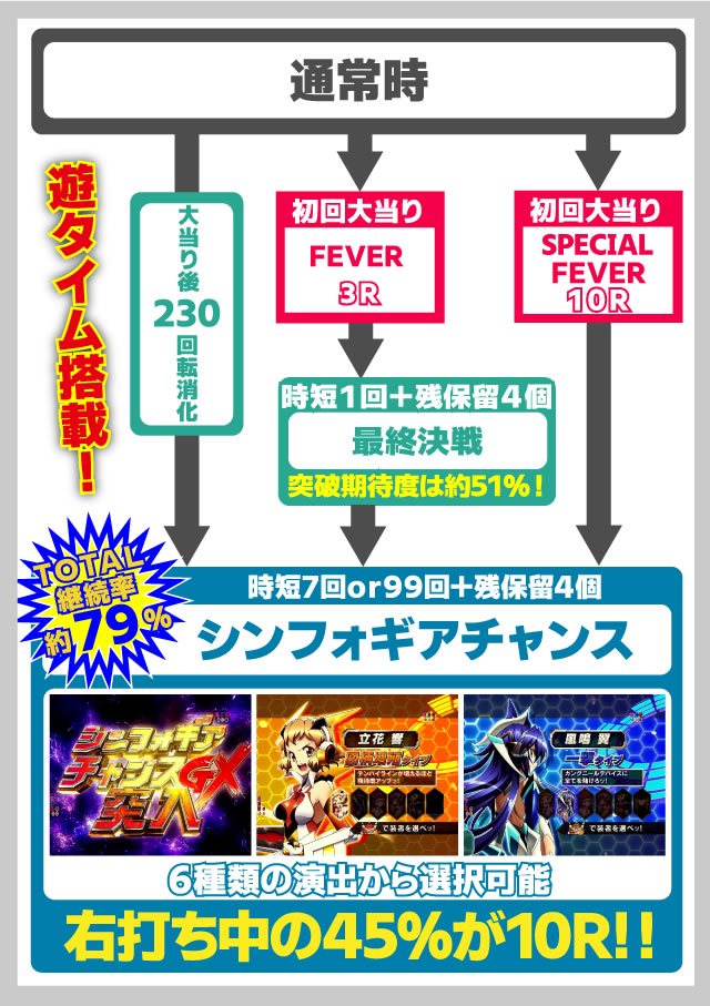 P�t�B�[�o�[ �}�N���X�t�����e�B�A4