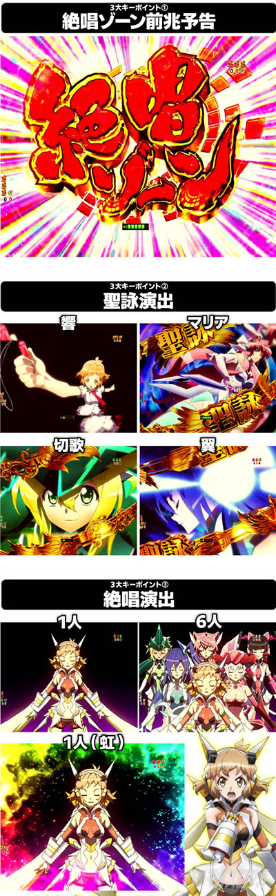 P�t�B�[�o�[��P�⏥�V���t�H�M�A2 1/77ver.