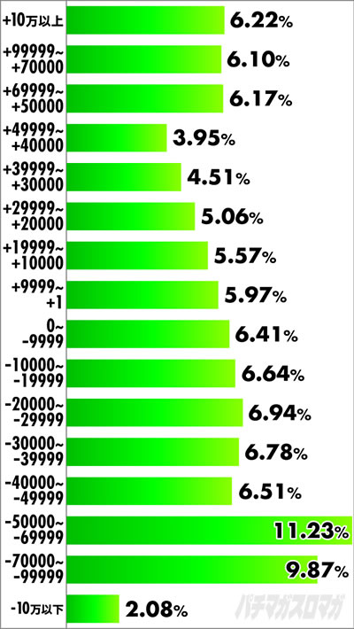P�t�B�[�o�[��P�⏥ �V���t�H�M�A2 1/230ver.