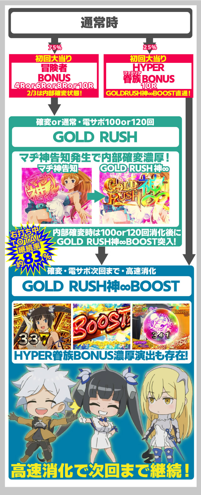 P�t�B�[�o�[�_���W�����ɏo������߂�̂͊Ԉ���Ă��邾�낤��