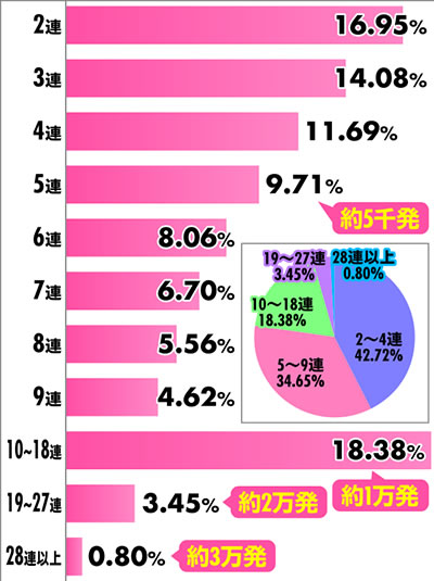 P�t�B�[�o�[�_���W�����ɏo������߂�̂͊Ԉ���Ă��邾�낤��