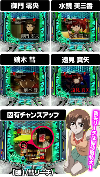 P�t�B�[�o�[���u�̃t�@�t�i�[3 EXODUS �����u3800ver.