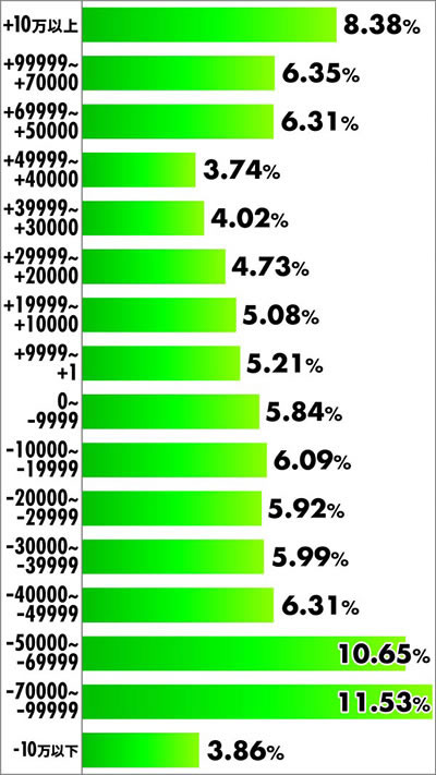 P�t�B�[�o�[���u�̃t�@�t�i�[3 EXODUS �����u3800ver.