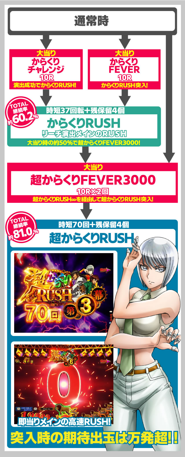 P�t�B�[�o�[���炭��T�[�J�X