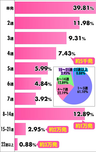 P�t�B�[�o�[���炭��T�[�J�X