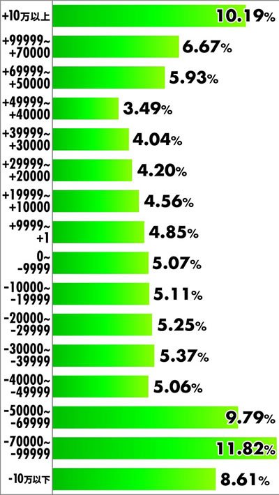 P�t�B�[�o�[���炭��T�[�J�X