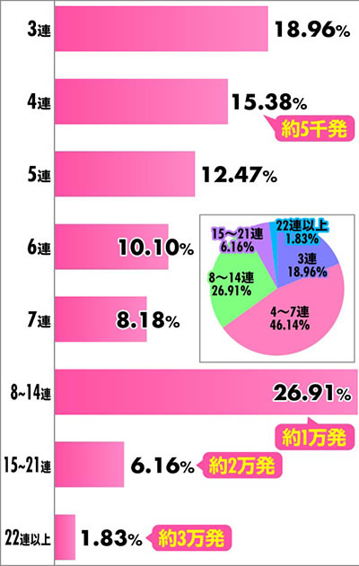 P�t�B�[�o�[���炭��T�[�J�X