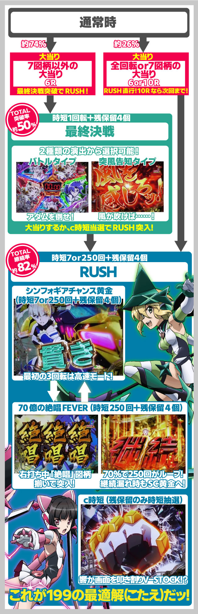 P�t�B�[�o�[���炭��T�[�J�X