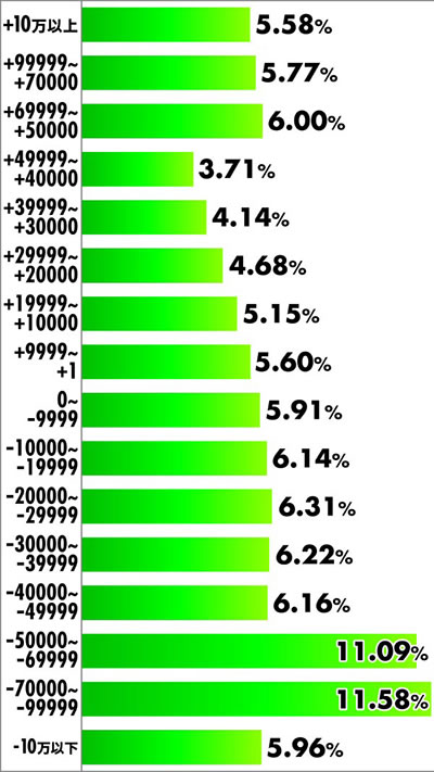 P�t�B�[�o�[��P�⏥�V���t�H�M�A3�����⏥