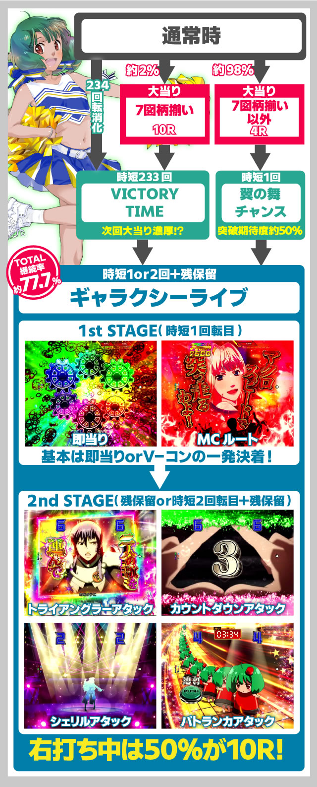 P�t�B�[�o�[�}�N���X�t�����e�B�A4 88ver.