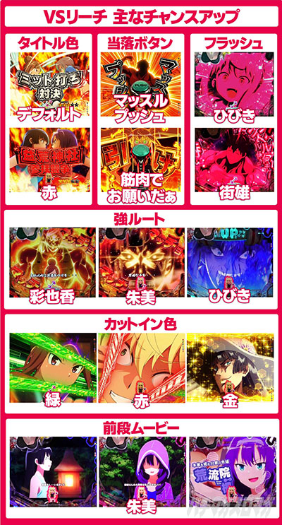 �p�`���R �_���x�����L�����Ă�H  VS���[�`�`�����X�A�b�v