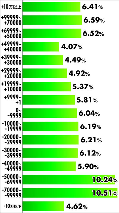 P�t�B�[�o�[�_���x�����L�����Ă�H