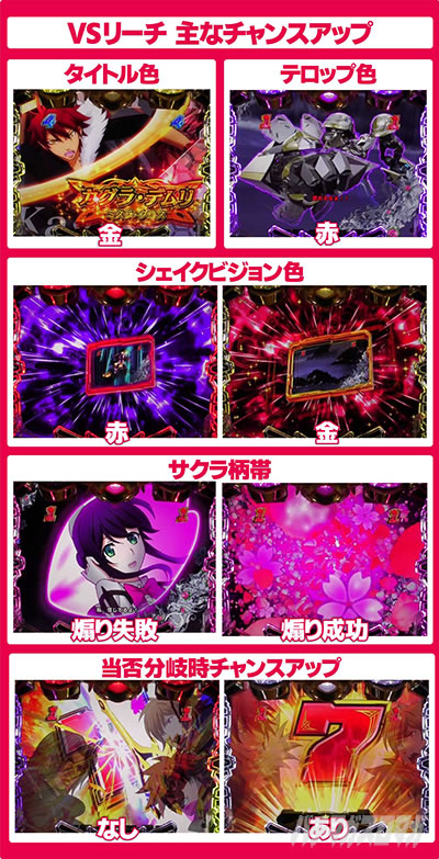 �A�N�G���I���ɍ��� �p�`���R VS���[�`�`�����X�A�b�v