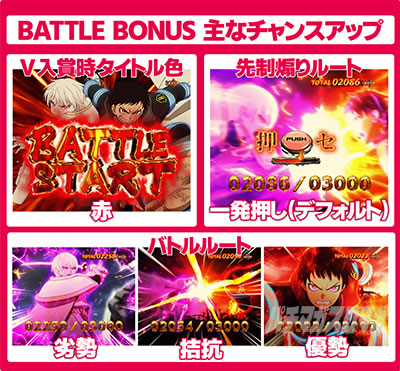 �����m���h�� �p�`���R BATTLE BONUS