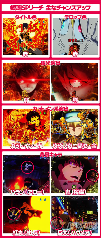 �����m���h�� �p�`���R ����SP