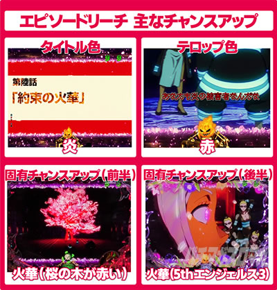 �����m���h�� �p�`���R �G�s�\�[�h���[�`