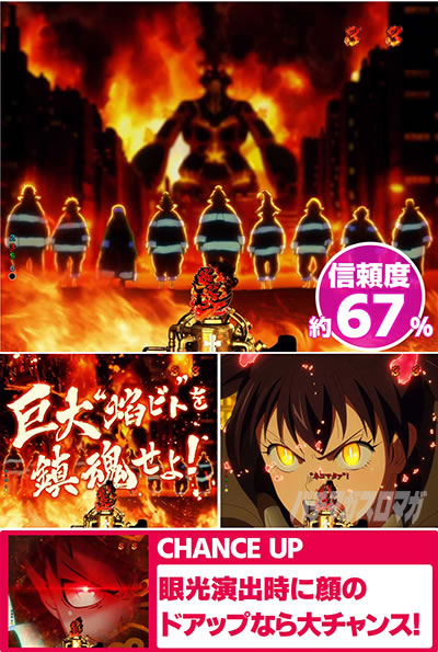 �����m���h�� �p�`���R ���剋�r�g���[�`�̐M���x��66.3��