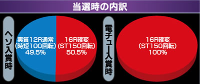 �K���_��SEED �p�`���R�b�ߋ��V���[�Y�ӂ肩����CR�t�B�[�o�[�@����m�K���_��(����K���_��)�̓��I���̓���