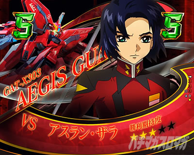 �K���_��SEED �p�`���R�b���Z����VS�A�X�����U���ԃ^�C�g���͐M���x��66.5%