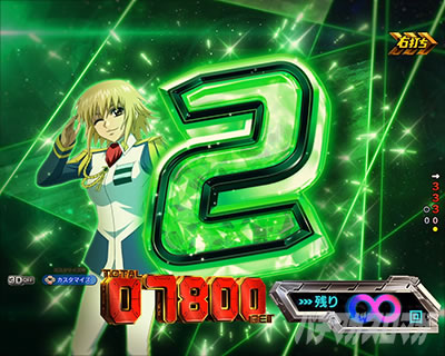 �K���_��SEED �p�`���R�b�t���[�_��HYPER���̐ۗ��͐M���x��30.4%