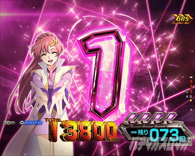 �K���_��SEED �p�`���R�b�t���[�_��HYPER���̐ԕۗ��͐M���x��66.7%