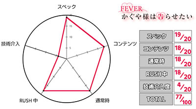 ������l�͍��点���� �p�`���R�b�]��