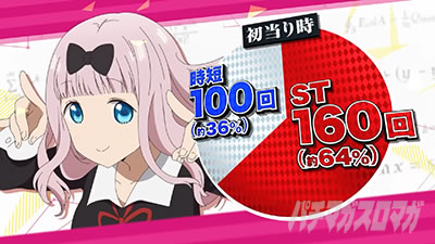 ������l�͍��点���� �p�`���R�bST160�� ���Z100��