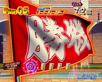 ������l�͍��点���� �p�`���R�b���@�̐M���x��80.7%