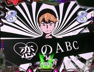 ������l�͍��点���� �p�`���R�b����ABC�̐M���x��29%