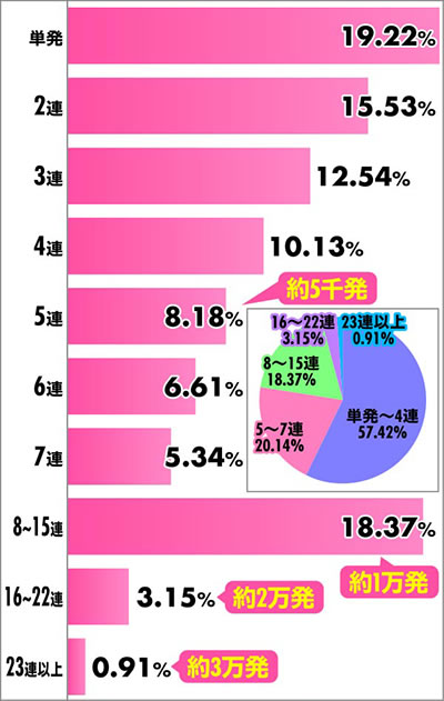 ������l�͍��点���� �p�`���R�bRUSH�˓����̘A�`�������z