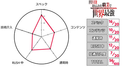 ����ӂꂽ�E�ƂŐ��E�ŋ� �p�`���R�b �]��