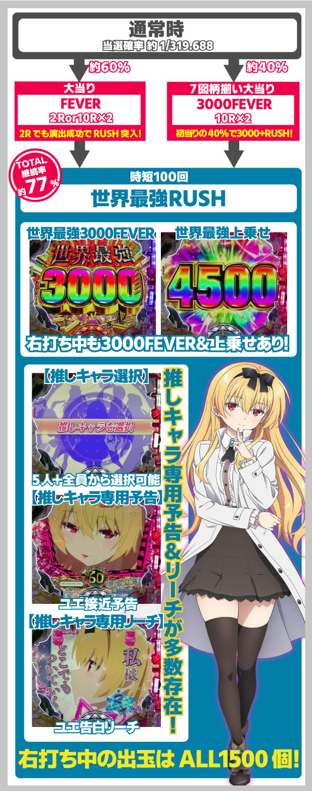 ����E �p�`���R�b�Q�[���̗���Ǝd�g��