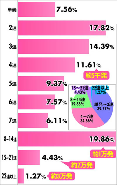 PF.����ӂꂽ�E�ƂŐ��E�ŋ� �A�`�������z