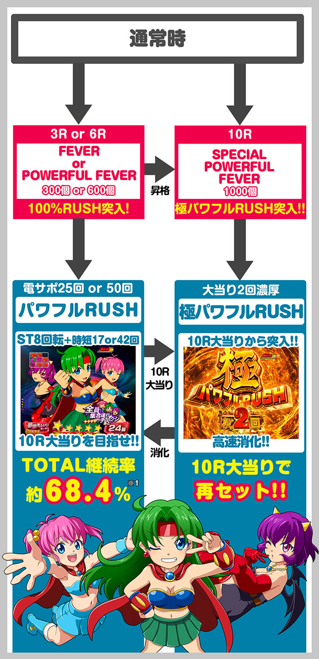 P�t�B�[�o�[�p���t�� 2024 �p�`���R�b�Q�[���t���[